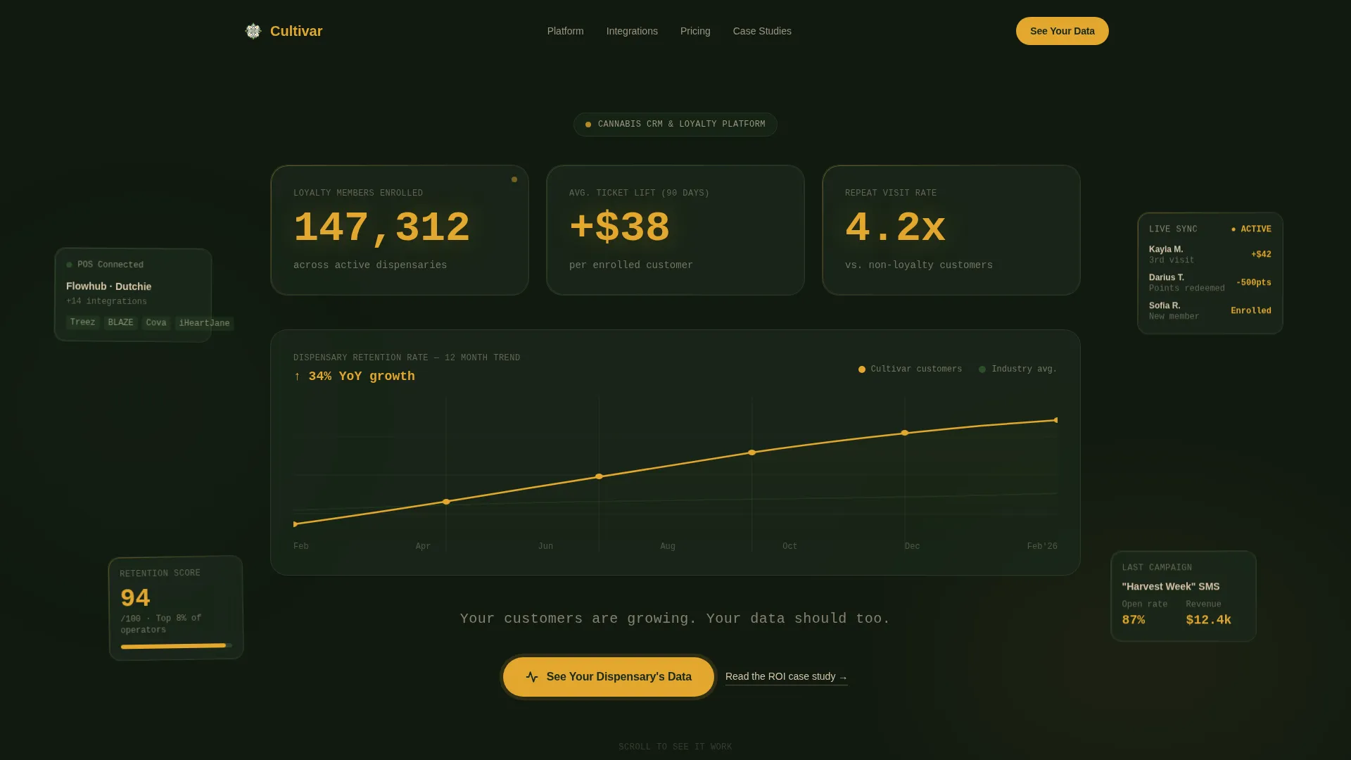 Cannabis CRM & Loyalty Landing Page Template