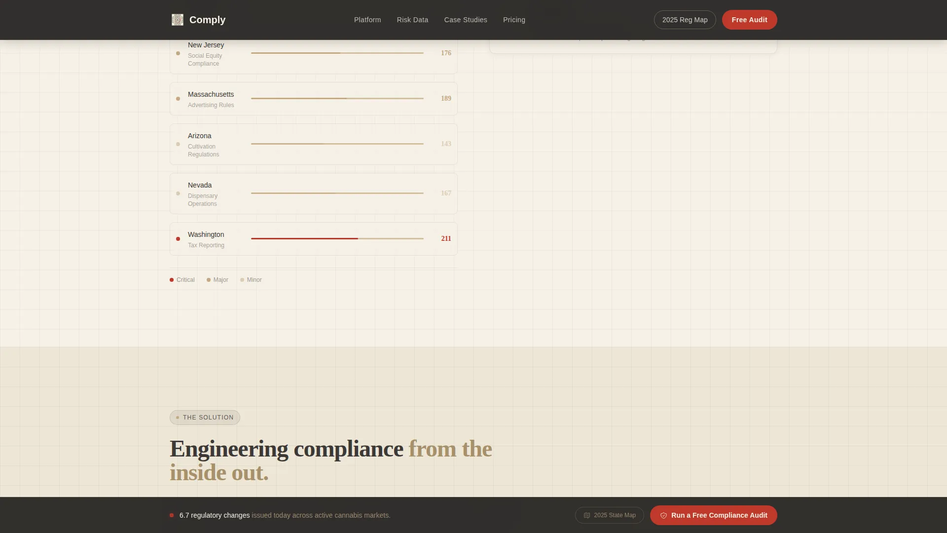 Cannabis Technology & Privacy Policy Website Template