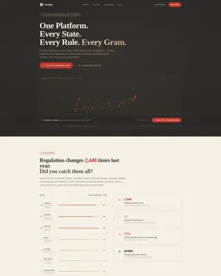 Cannabis Technology & Privacy Policy Website Template