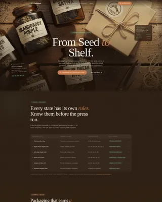 Cannabis Technology & Specialist Privacy Policy Website Template