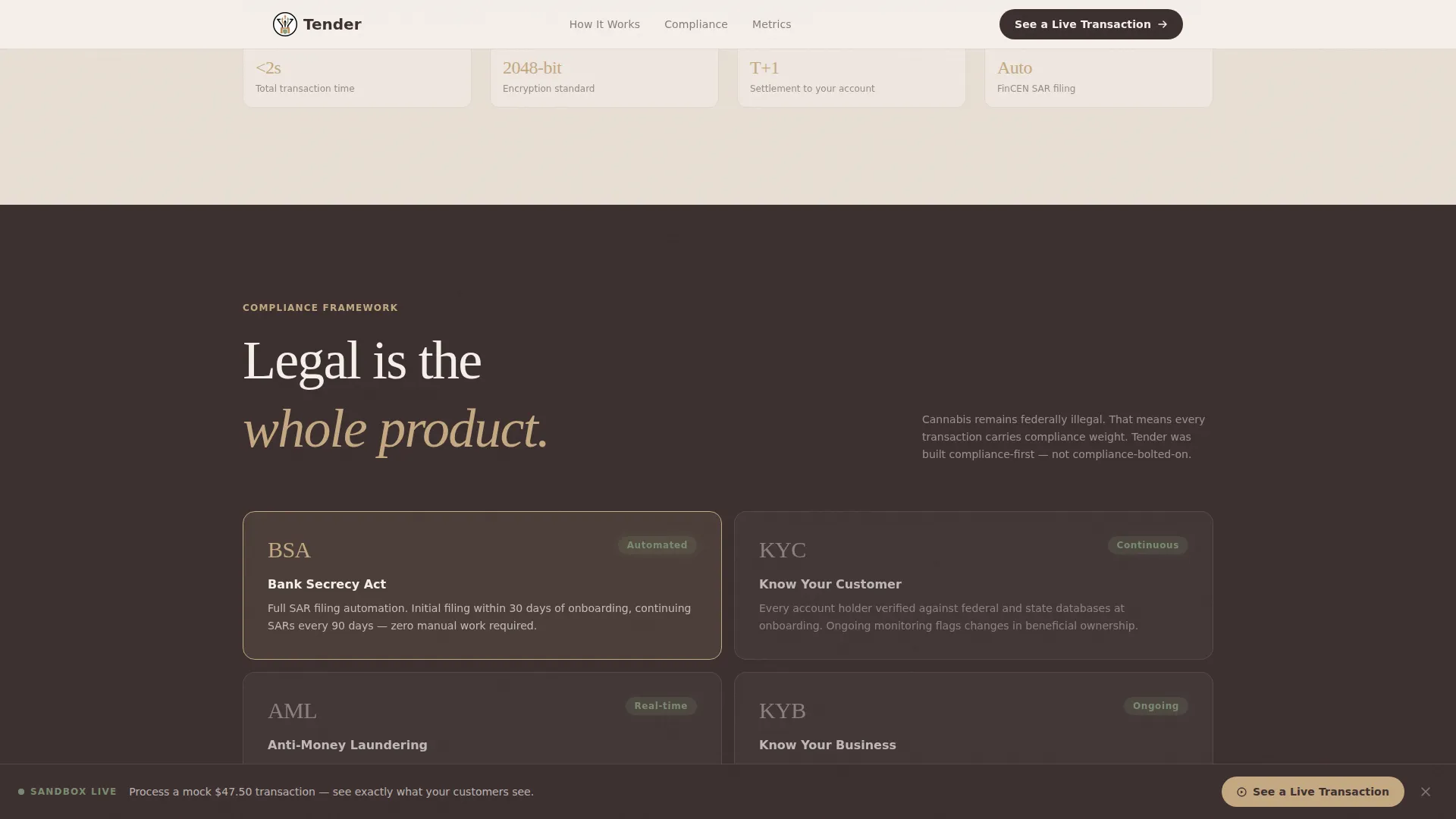 Cannabis Technology & Advanced Privacy Policy Website Template