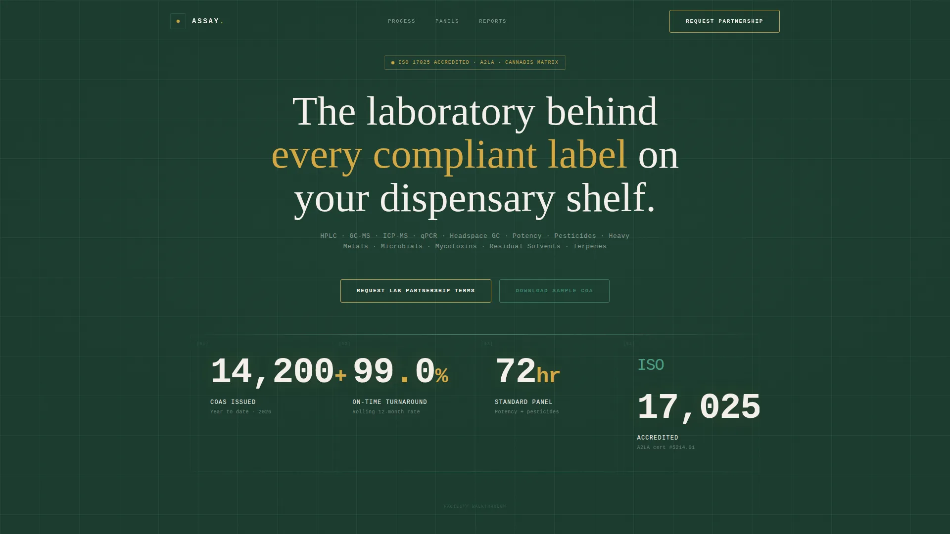 Cannabis Technology & Directory Website Template