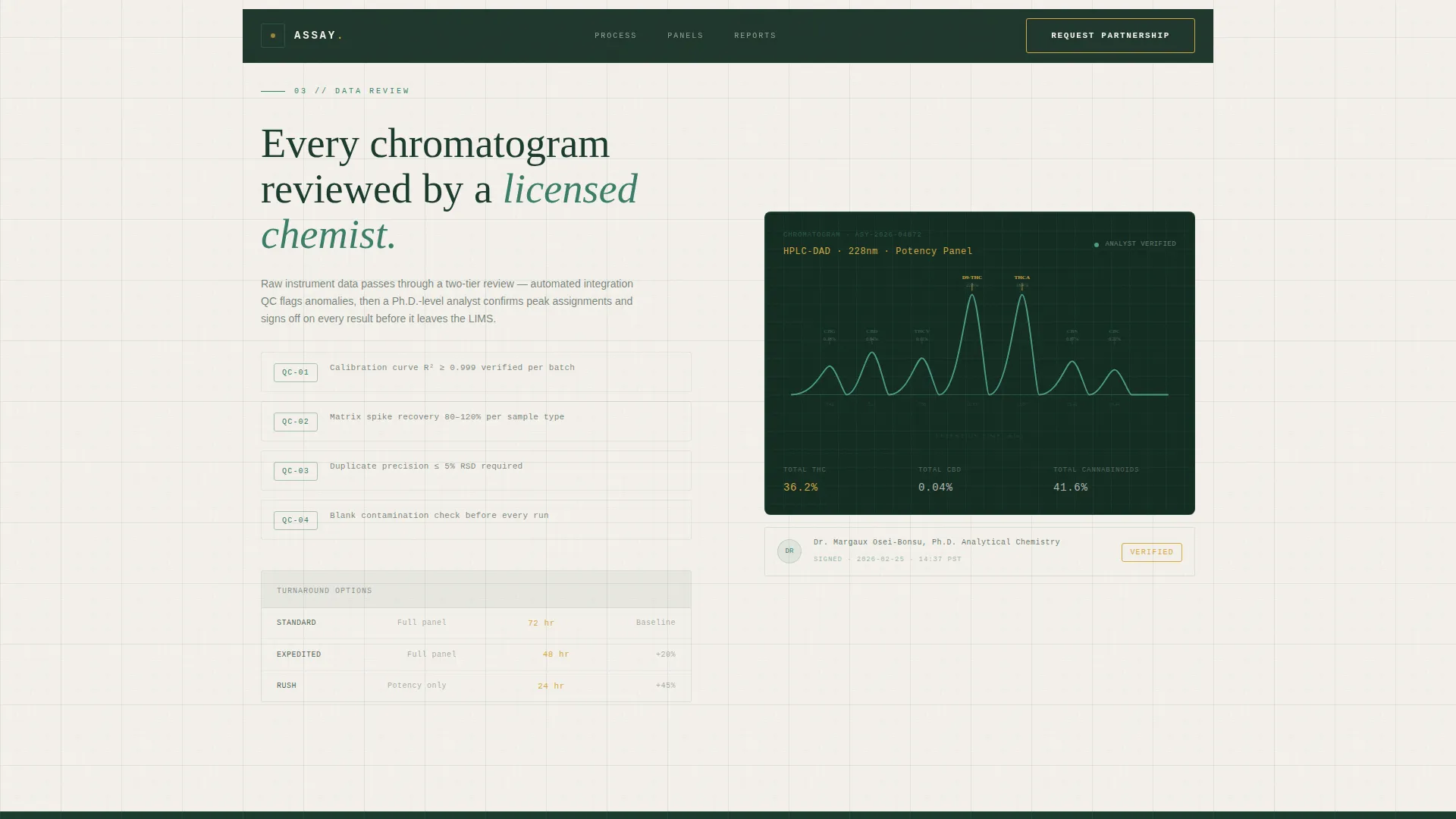 Cannabis Technology & Directory Website Template