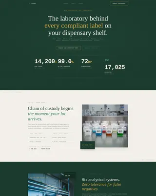 Cannabis Technology & Directory Website Template