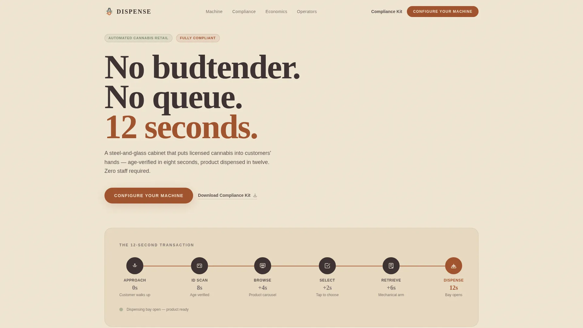 Dispensary & Retail Cost Calculator Website Template