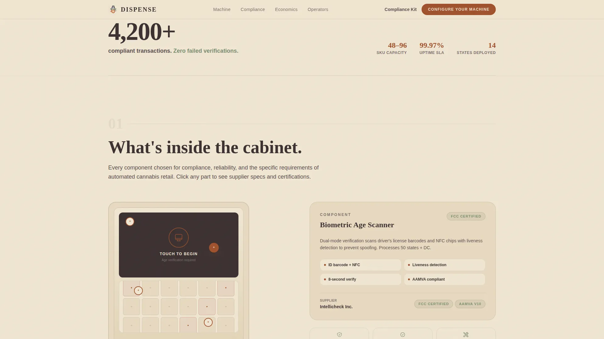 Dispensary & Retail Cost Calculator Website Template