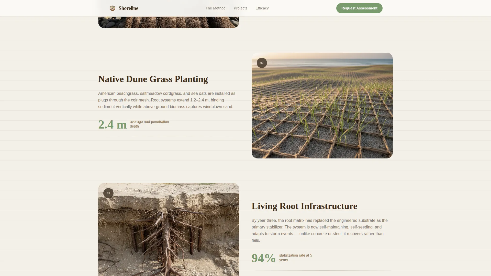 Soil & Water Conservation Directory Website Template
