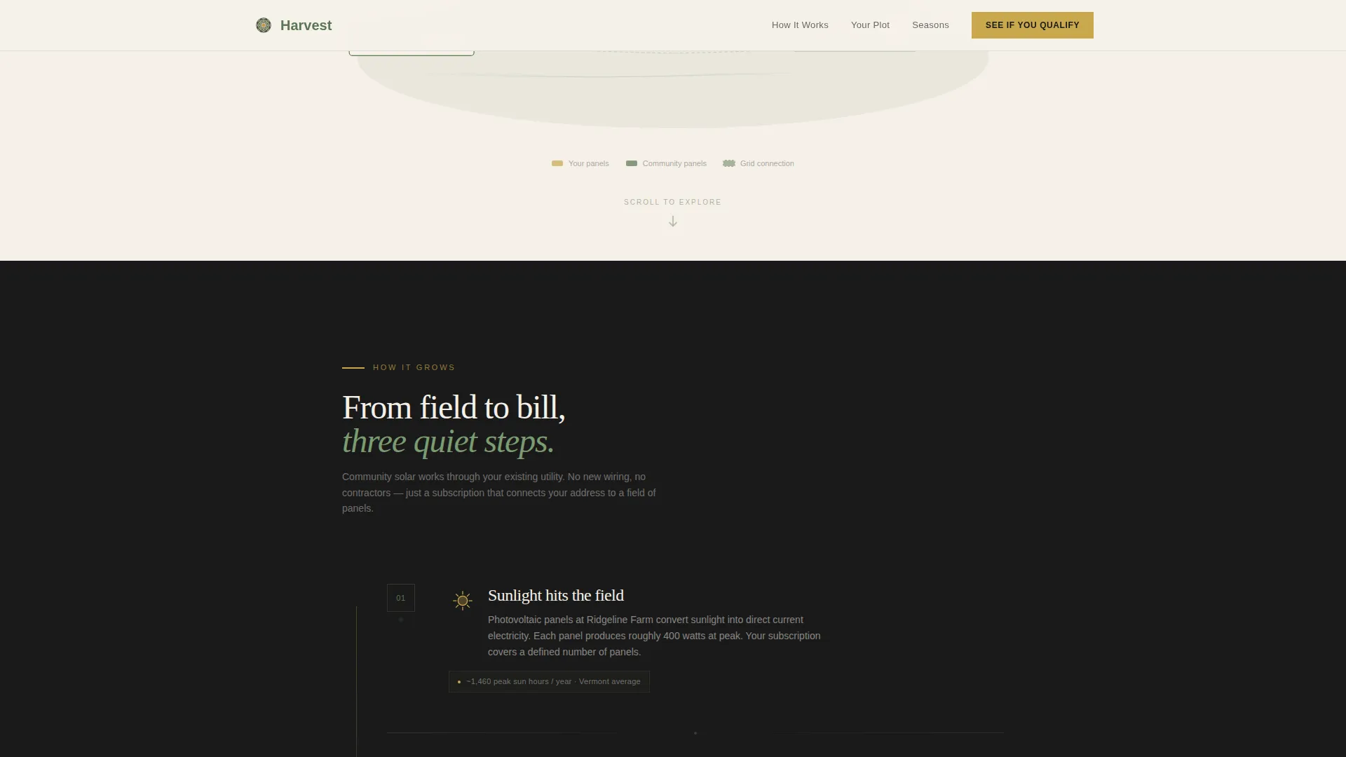 Renewable Energy Company Cost Calculator Website Template