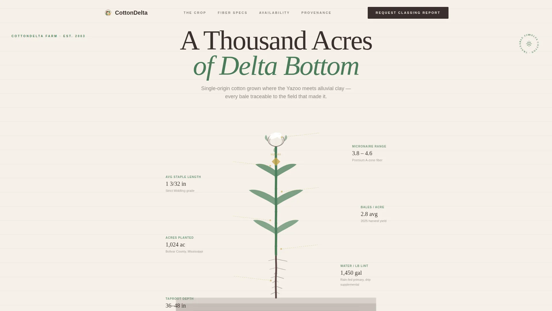 Crop & Grain Farming Advanced Professional Website Template