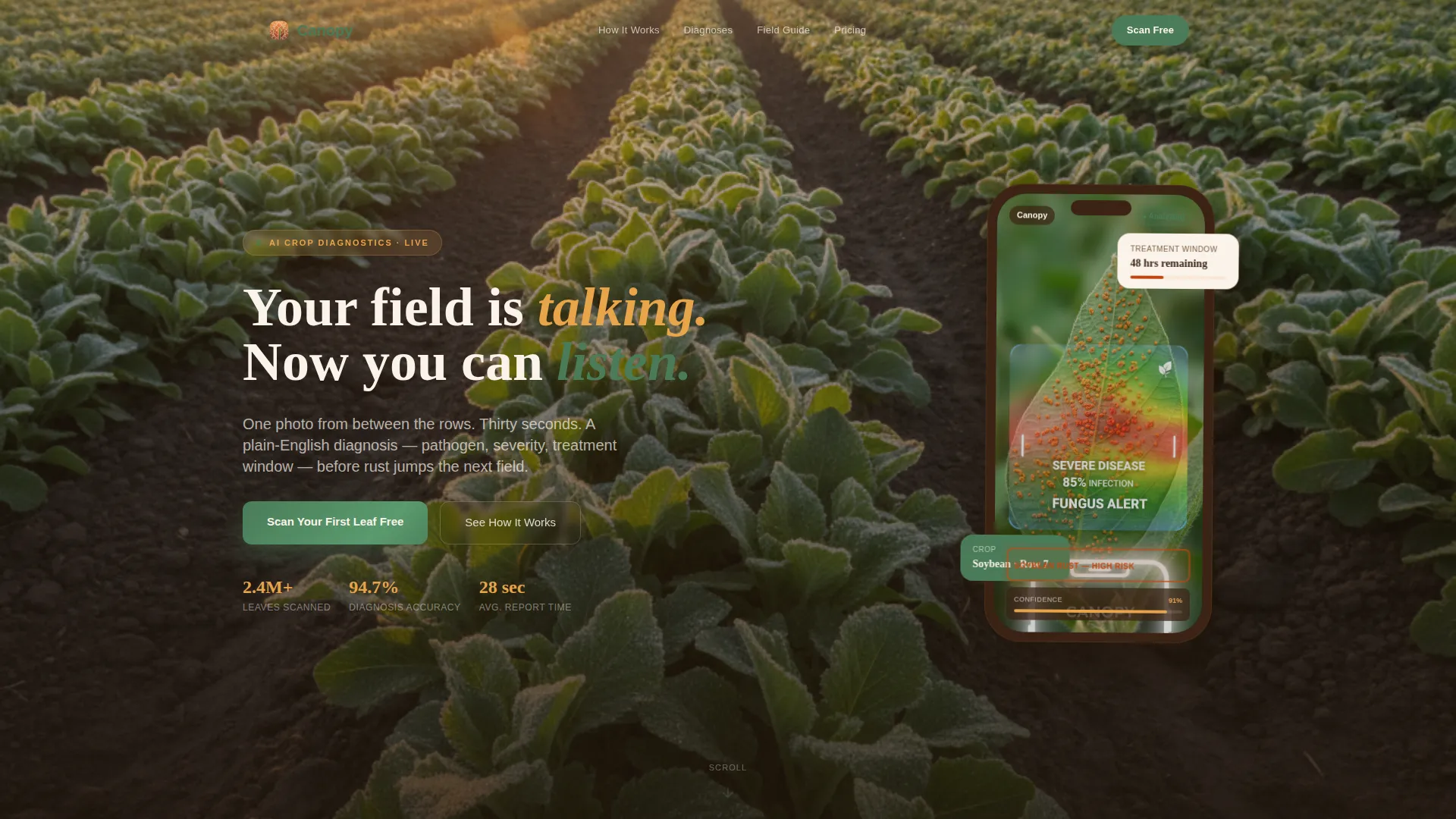 Precision Agriculture Technology Professional Website Template