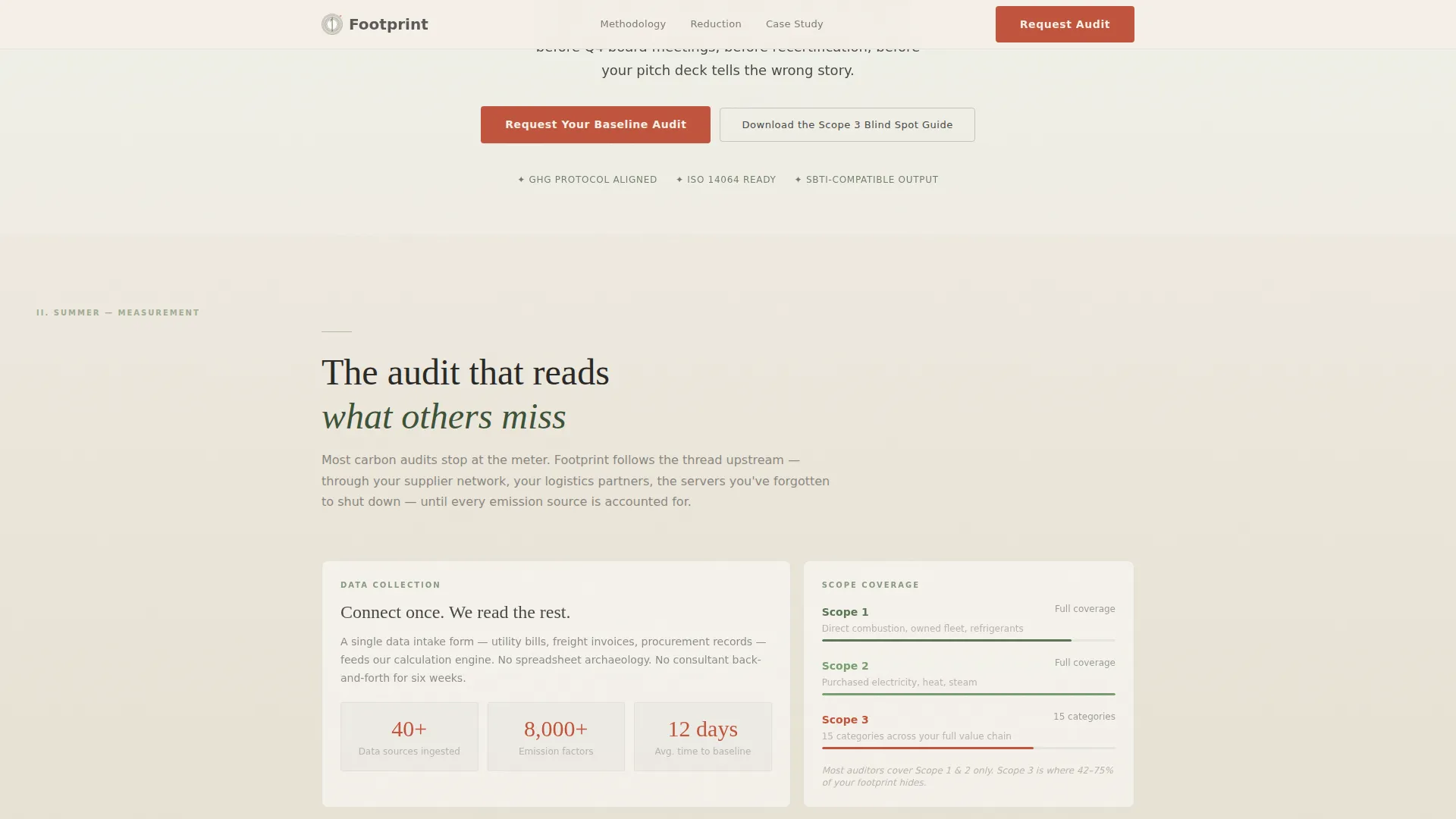 Climate & Environmental Monitoring Specialist Professional Website Template