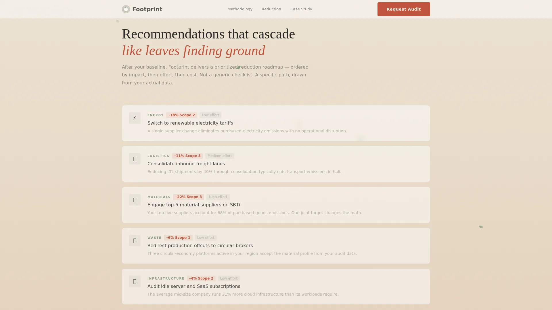 Climate & Environmental Monitoring Specialist Professional Website Template