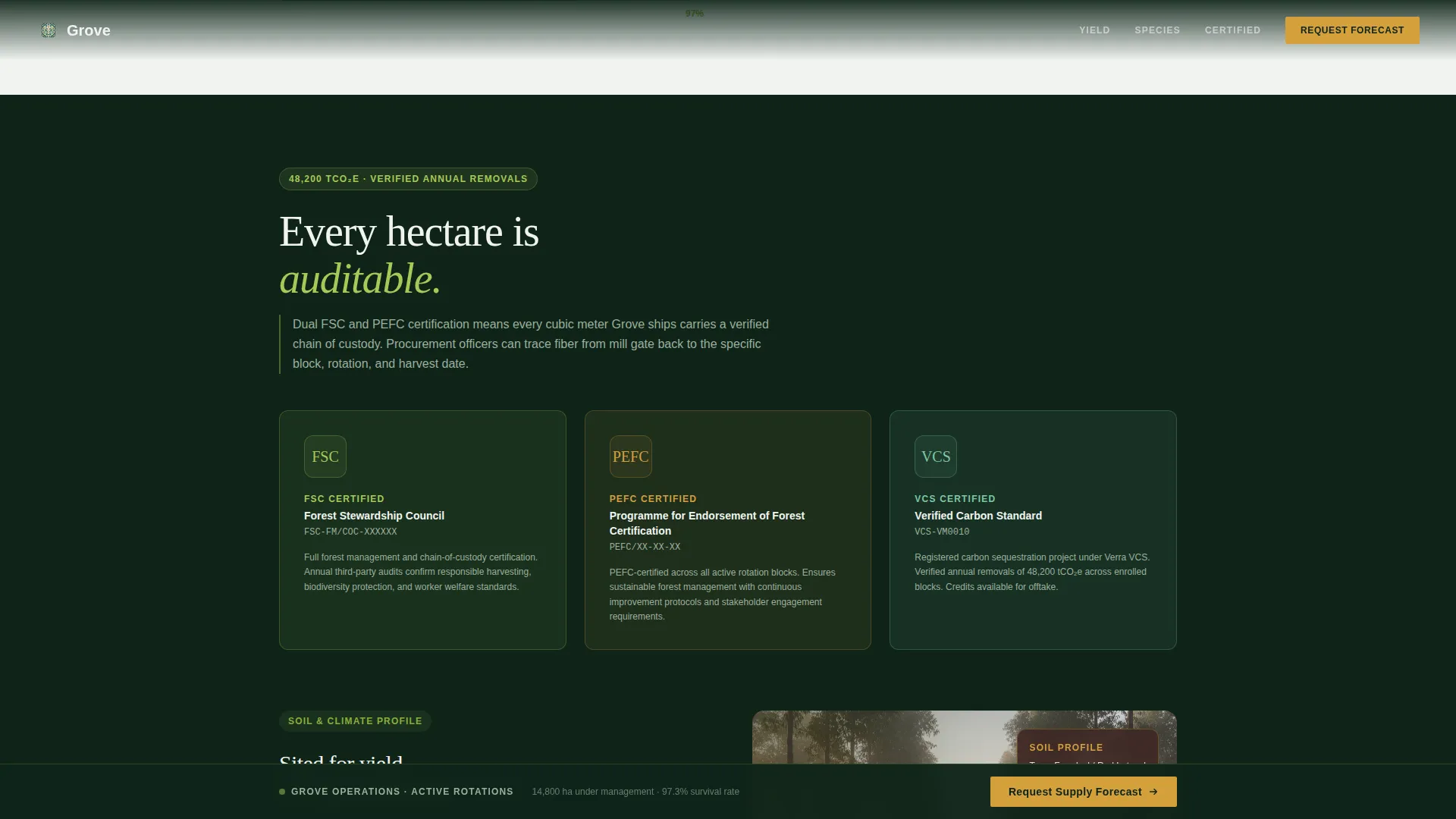 Forestry & Timber Advanced Professional Website Template