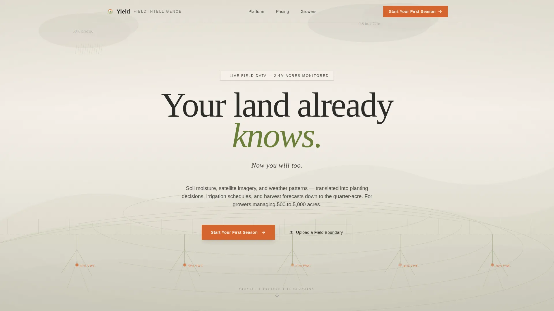 Precision Agriculture Landing Page Template