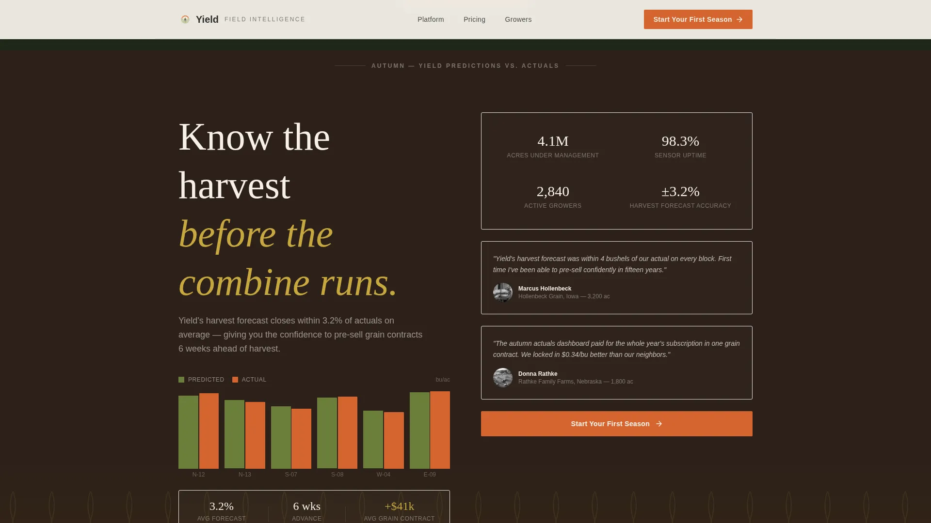 Precision Agriculture Landing Page Template