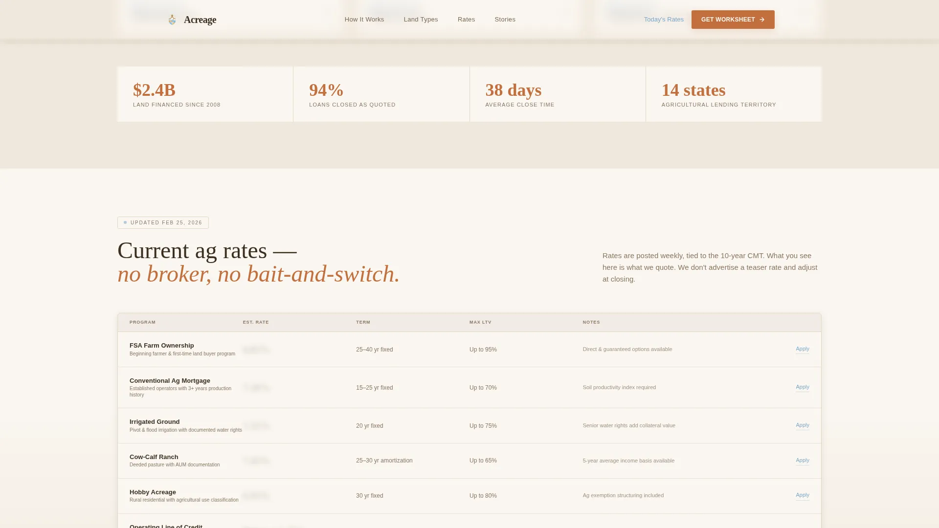 Agricultural Insurance & Finance Professional Website Template