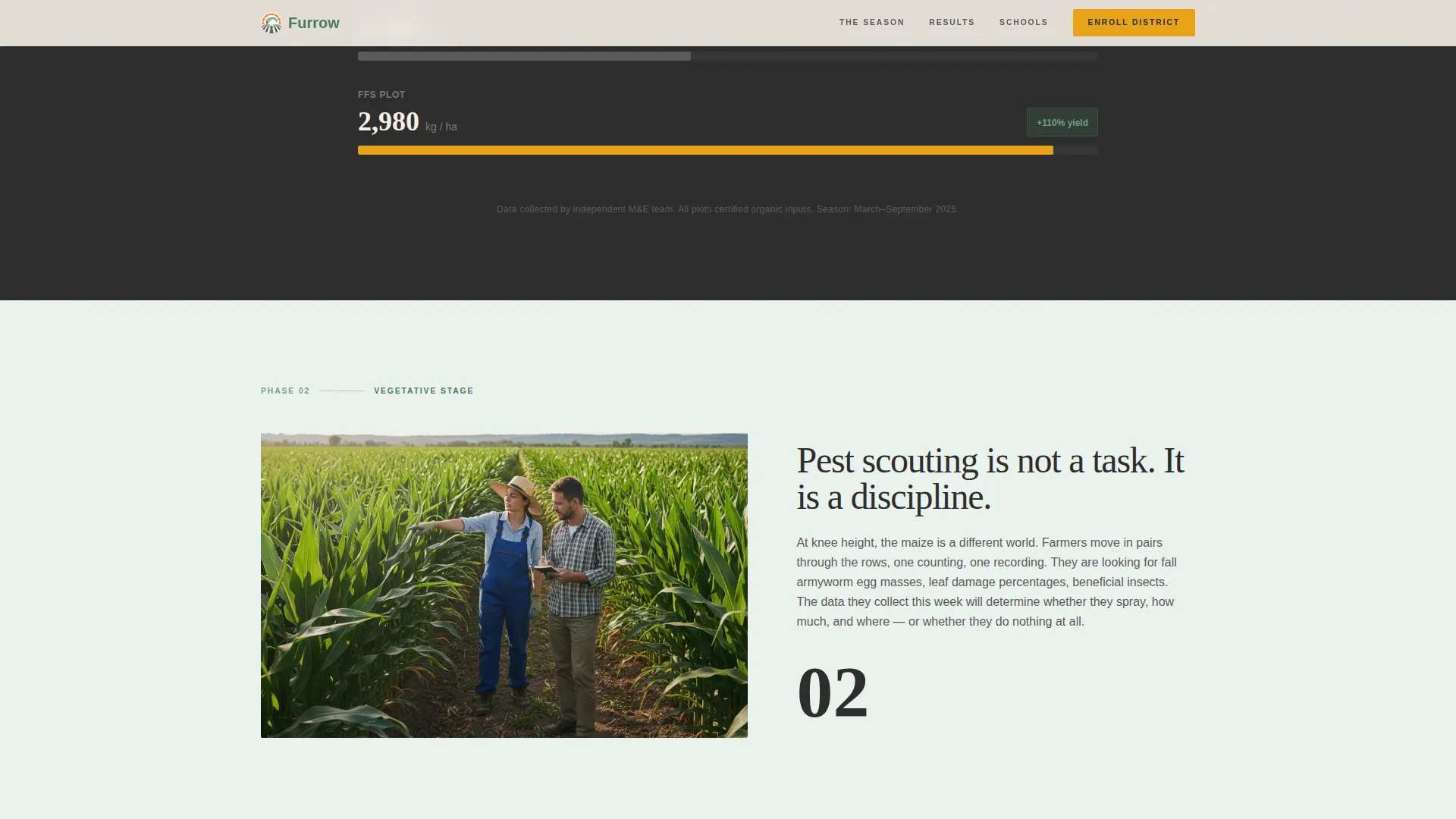Farmer Field School Landing Page Template