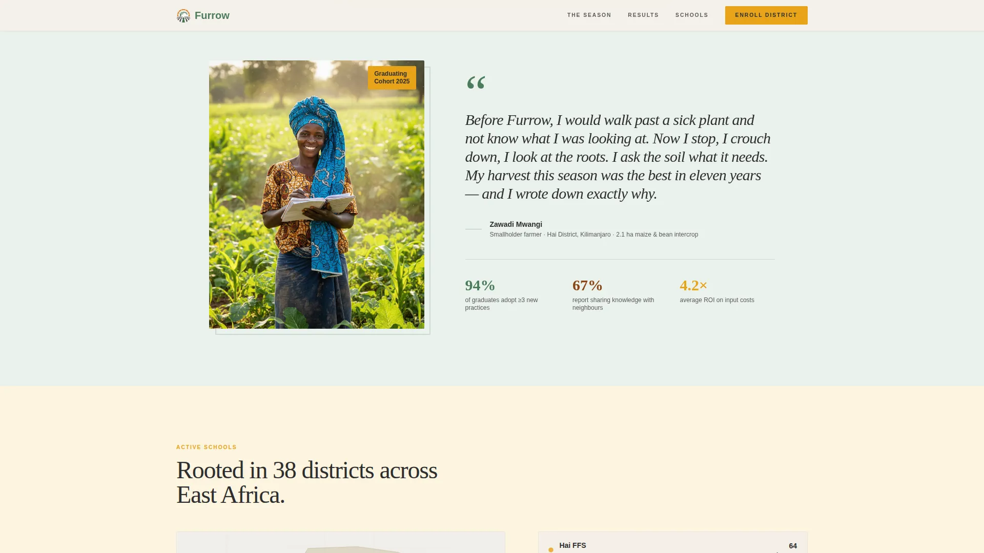 Farmer Field School Landing Page Template