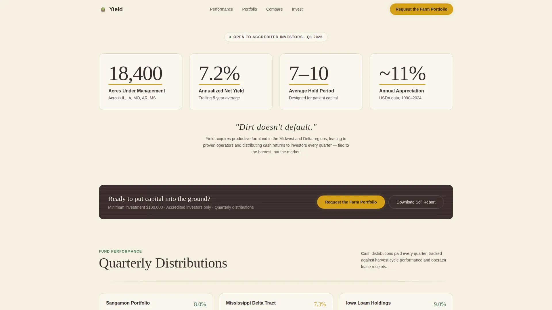 Farmland Investment Fund Landing Page Template