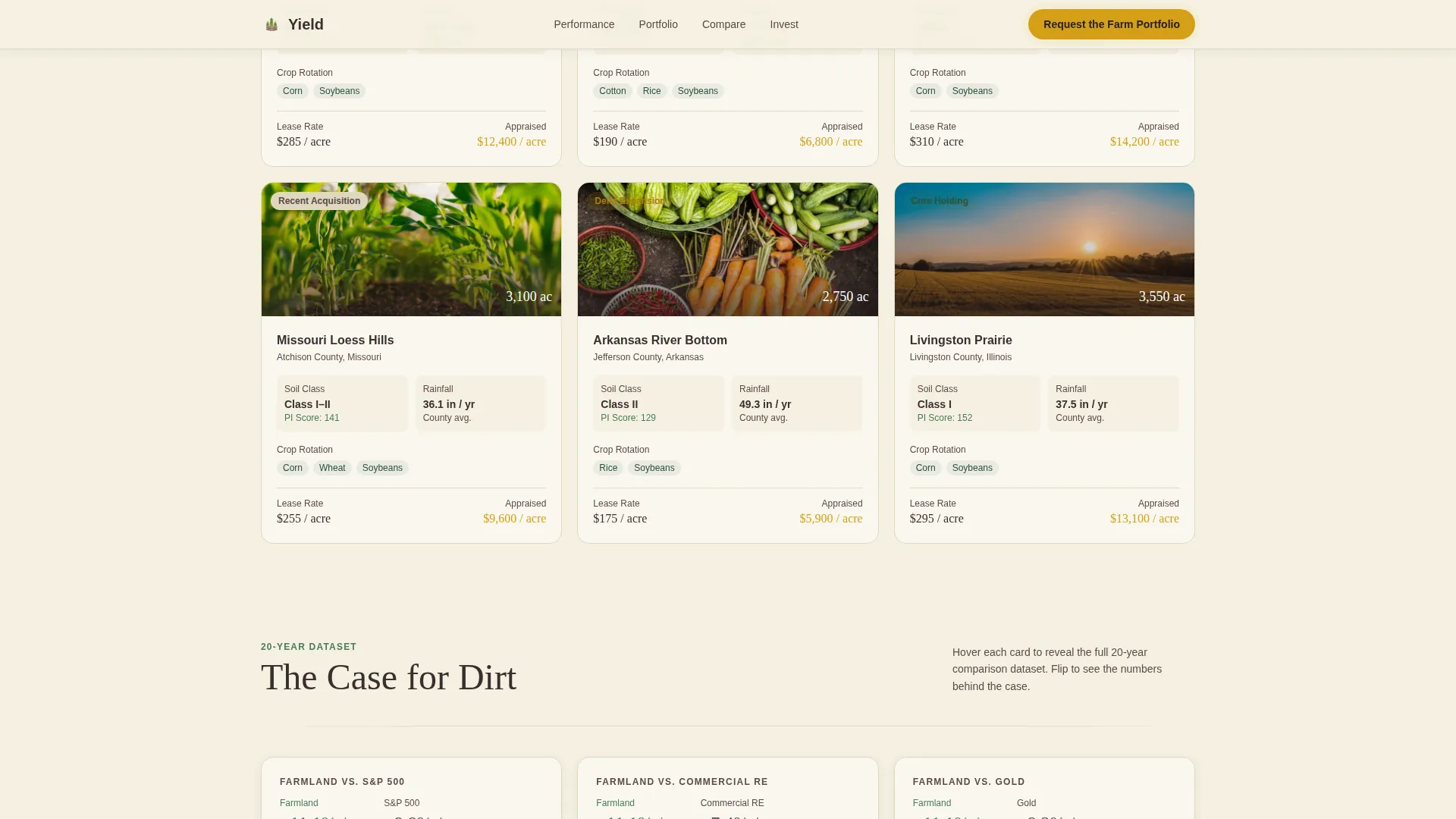 Farmland Investment Fund Landing Page Template