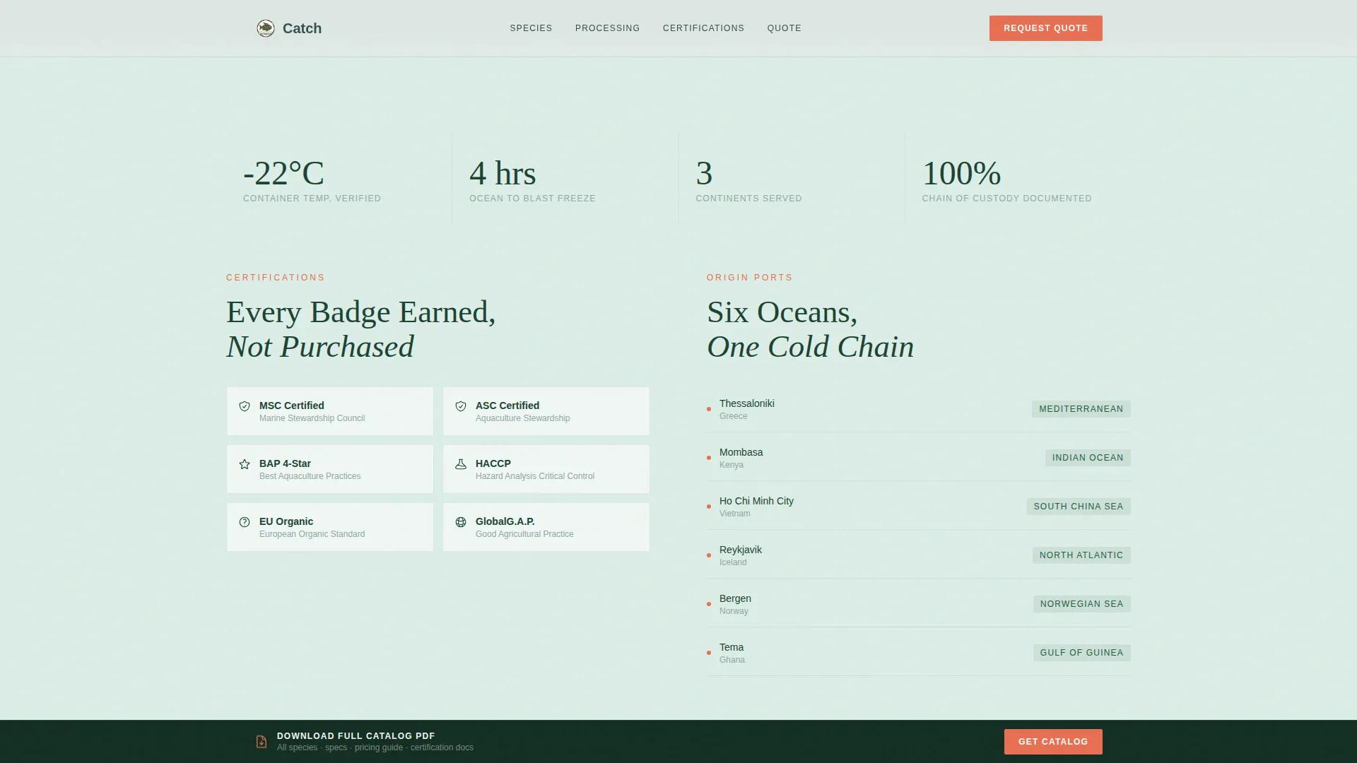 Fishery & Aquaculture Professional Website Template