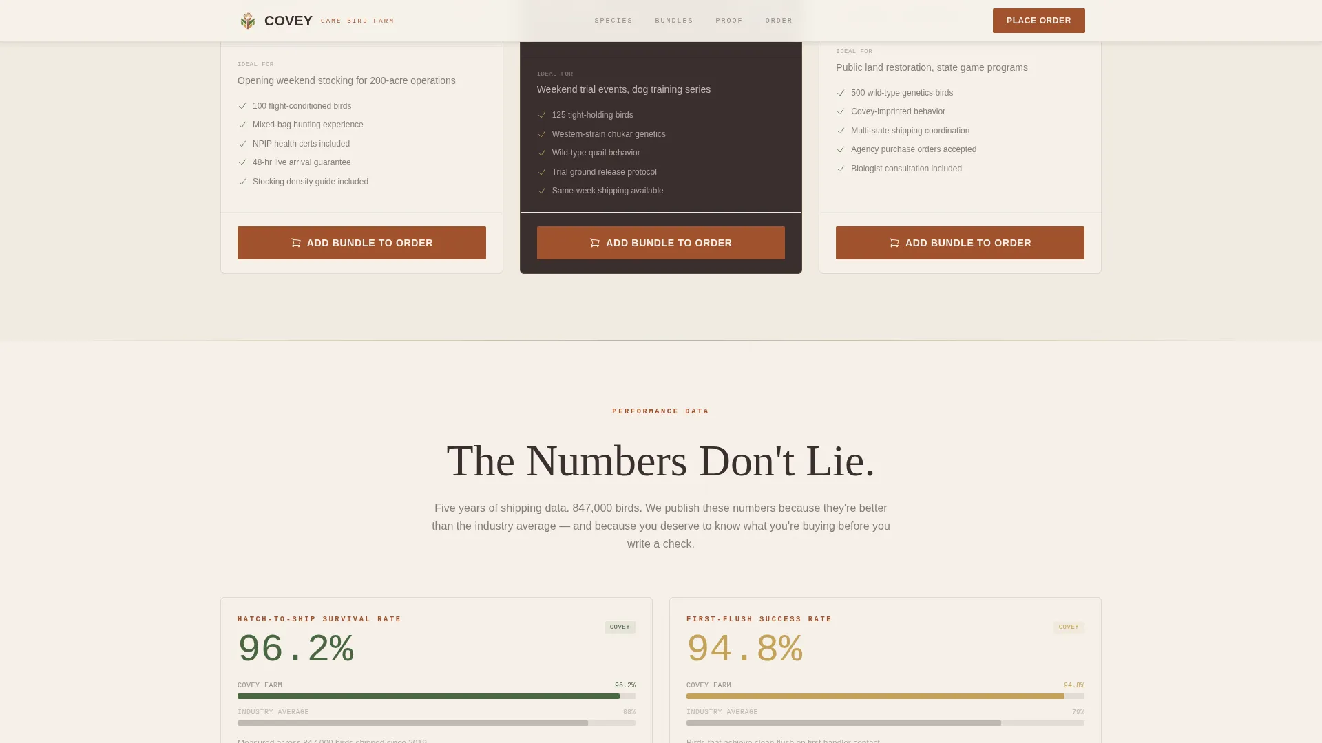 Livestock & Animal Husbandry Booking Website Template