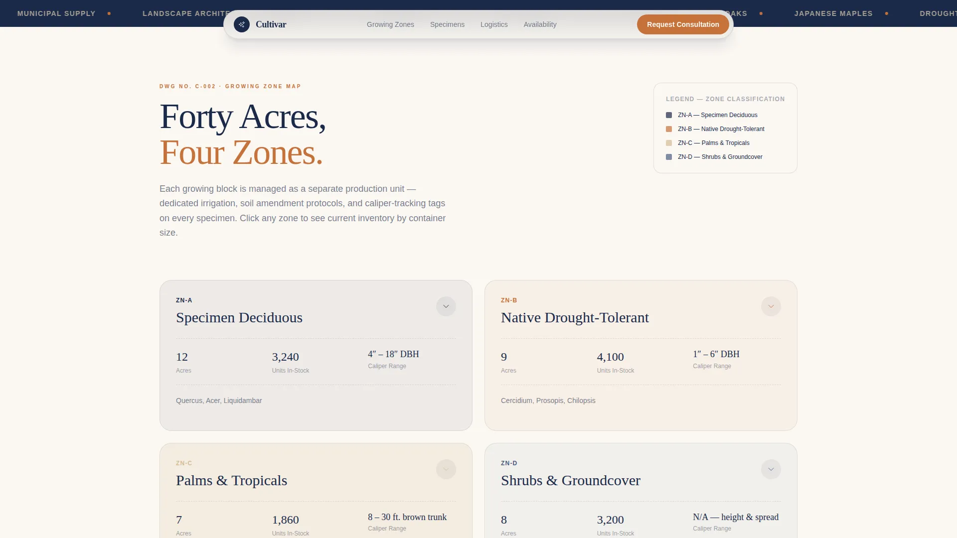 Nursery & Plant Farm Professional Website Template