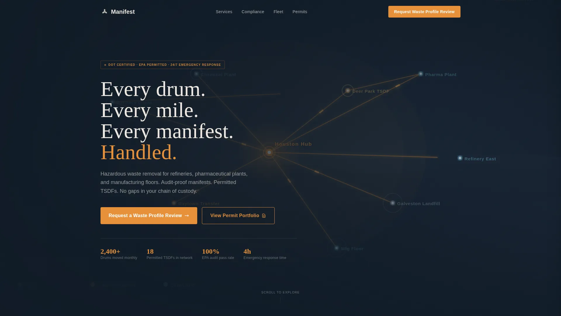 Water & Waste Management Professional Website Template