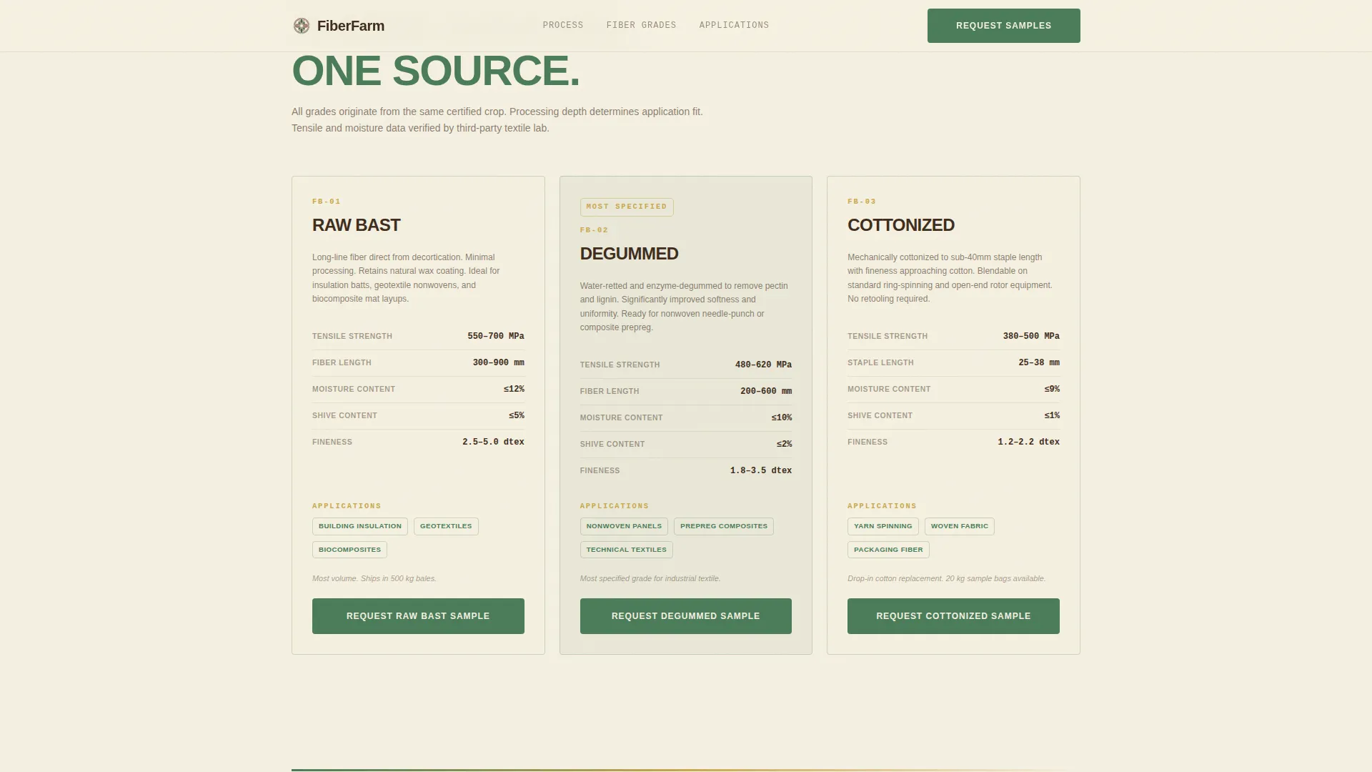 Hemp Fiber Farm Landing Page Template