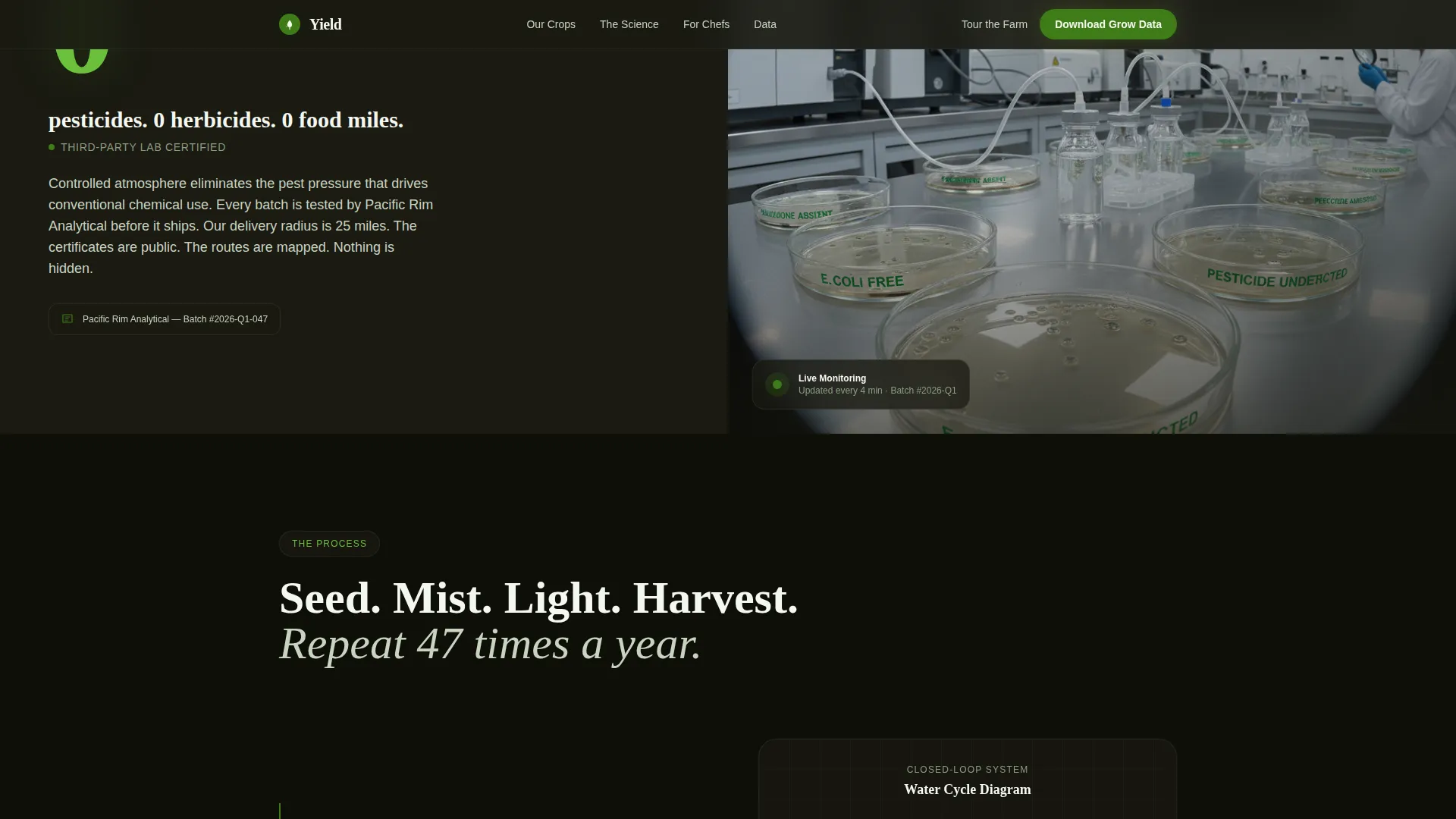 Hydroponic Farm Landing Page Template