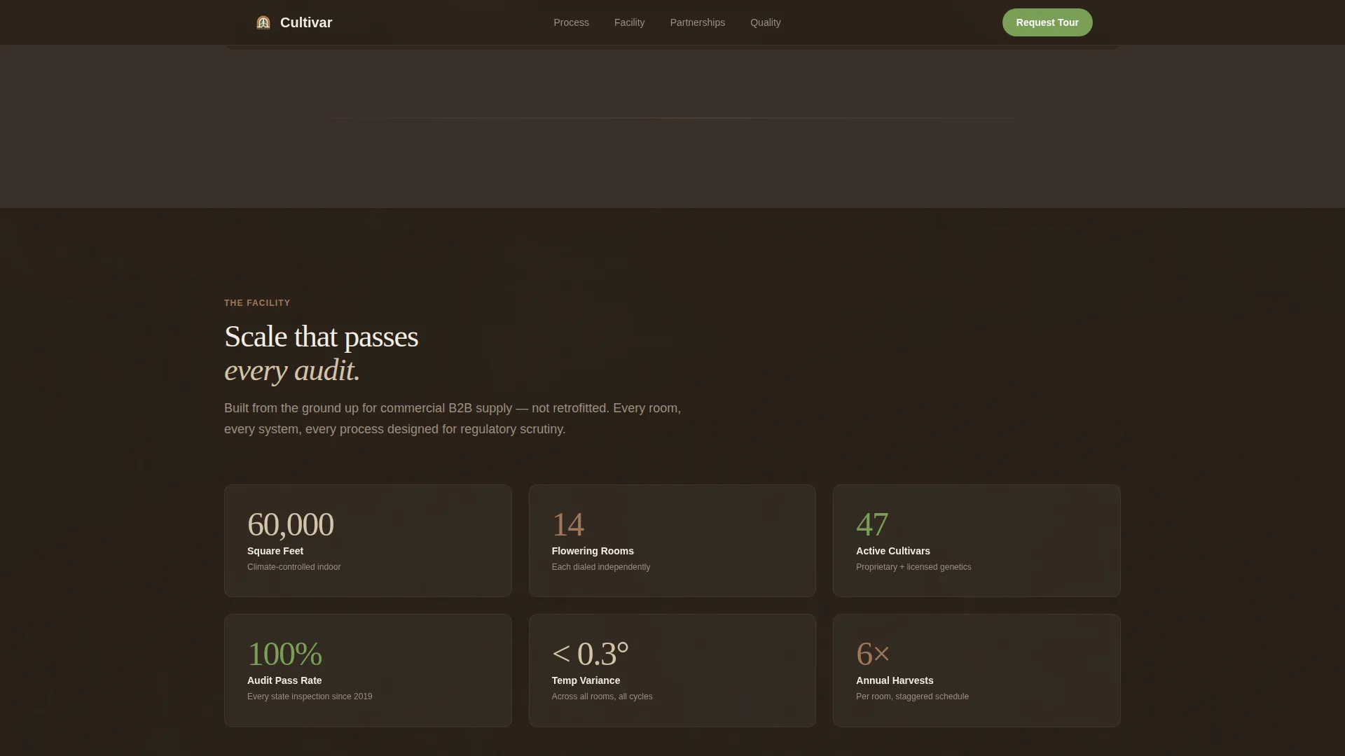Cannabis Cultivation & Production Professional Website Template