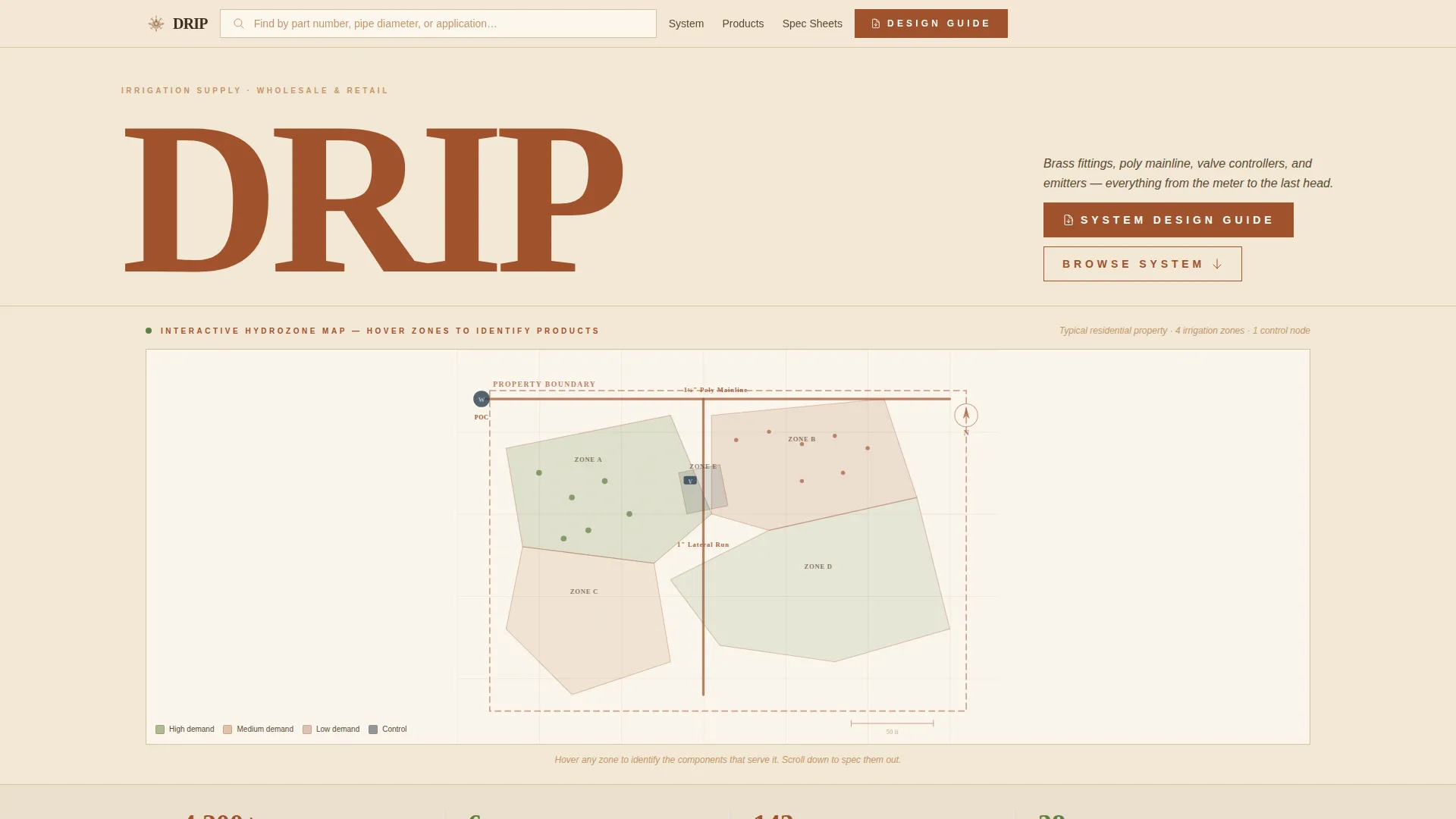 Specialist Agricultural Equipment & Supply Professional Website Template