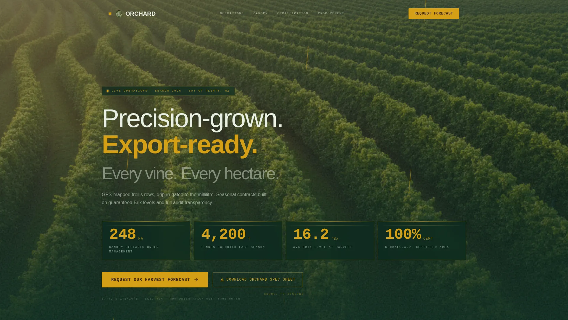 Precision Kiwifarm Landing Page Template