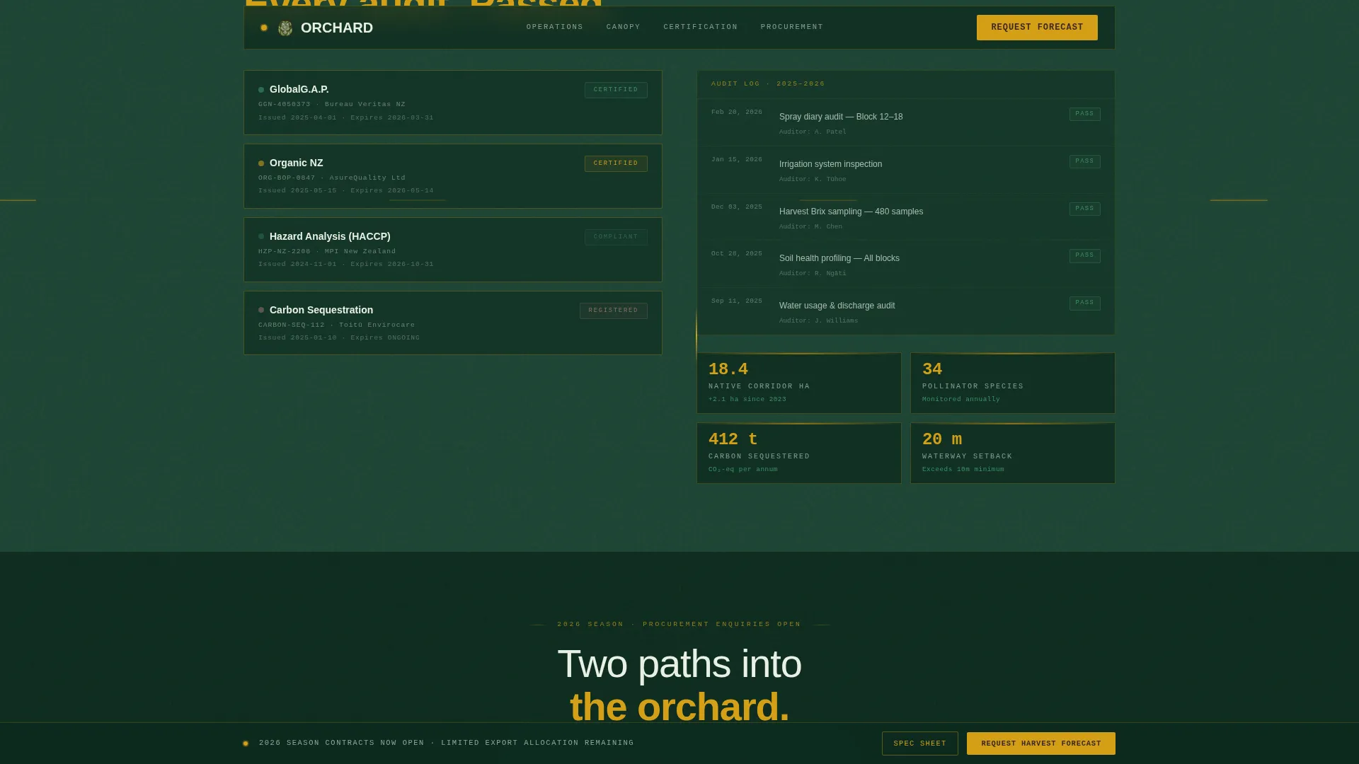 Precision Kiwifarm Landing Page Template