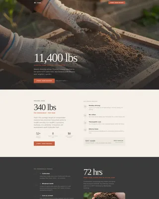 Urban Agriculture Professional Website Template