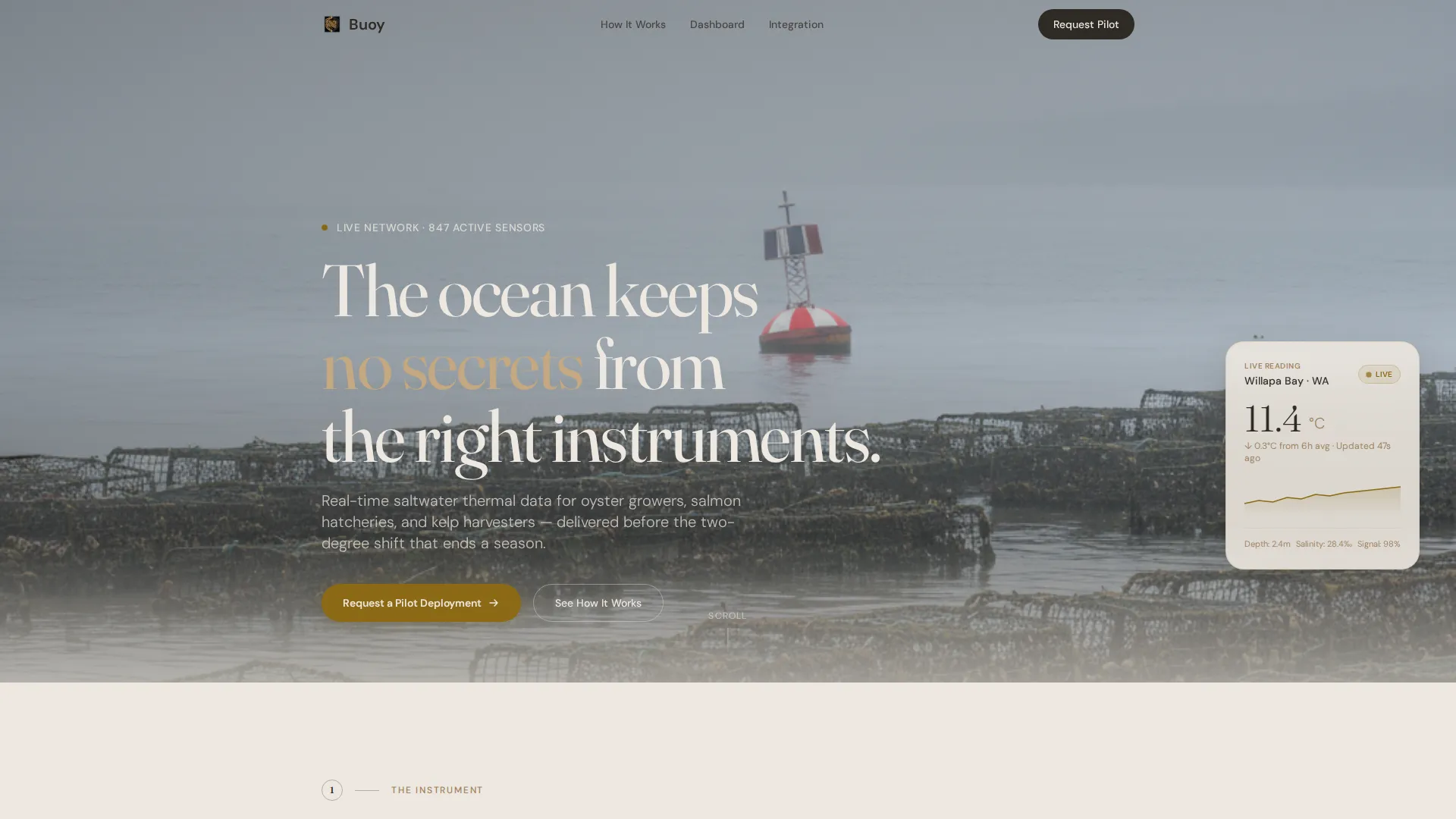 Climate & Environmental Monitoring Professional Website Template