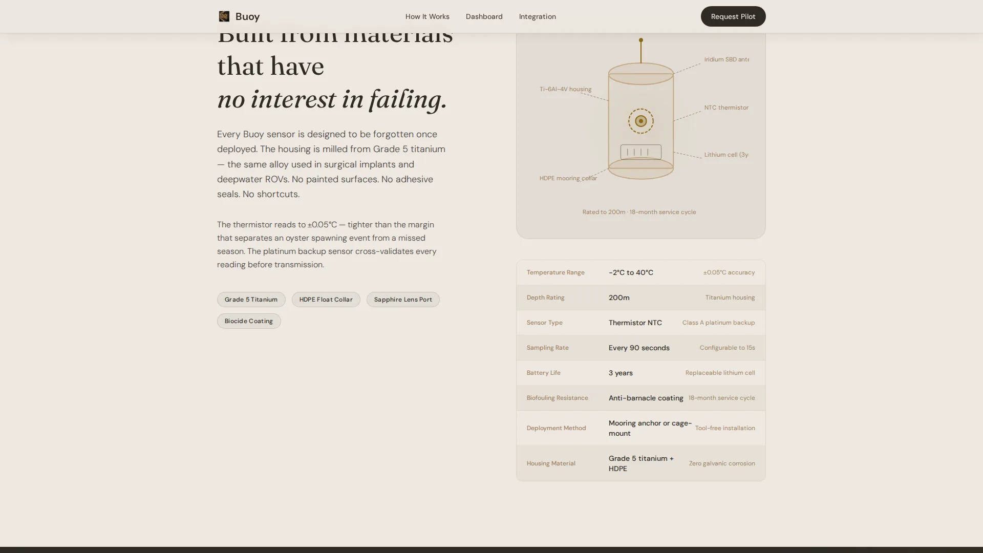 Climate & Environmental Monitoring Professional Website Template
