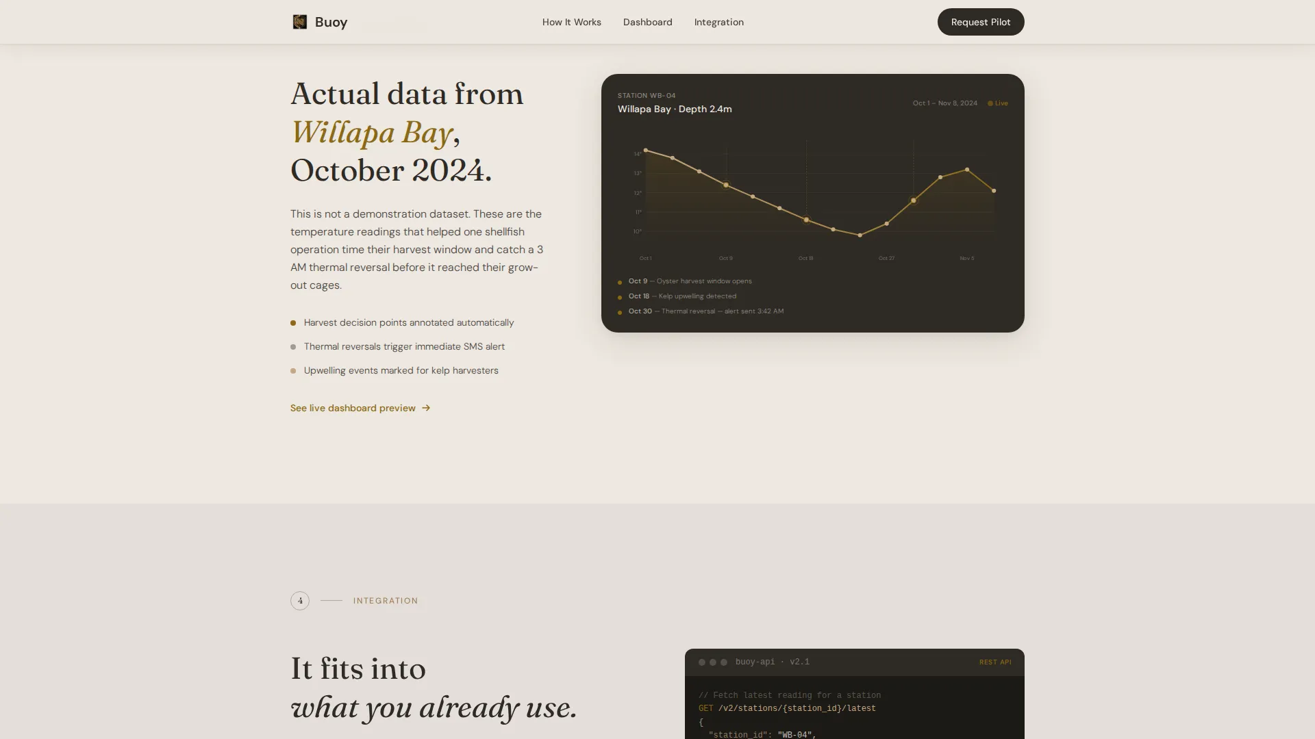 Climate & Environmental Monitoring Professional Website Template