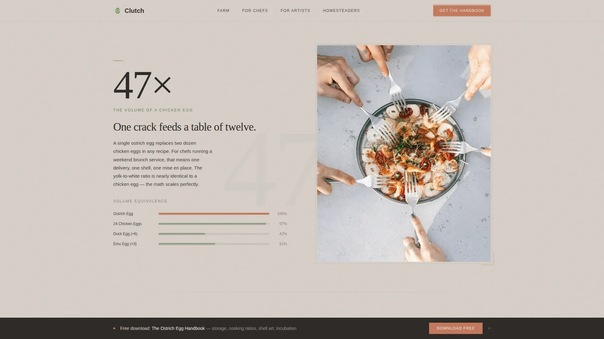 Specialty Farming Professional Website Template