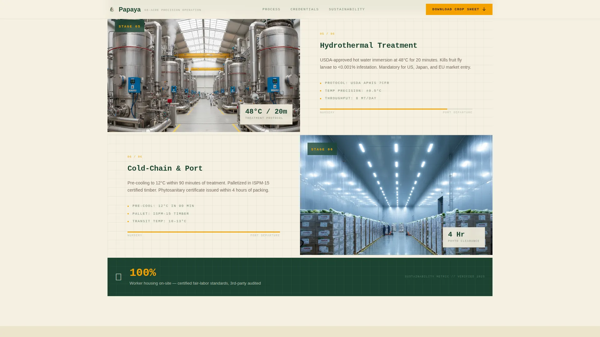 Fruit & Vegetable Farming Specialist Professional Website Template