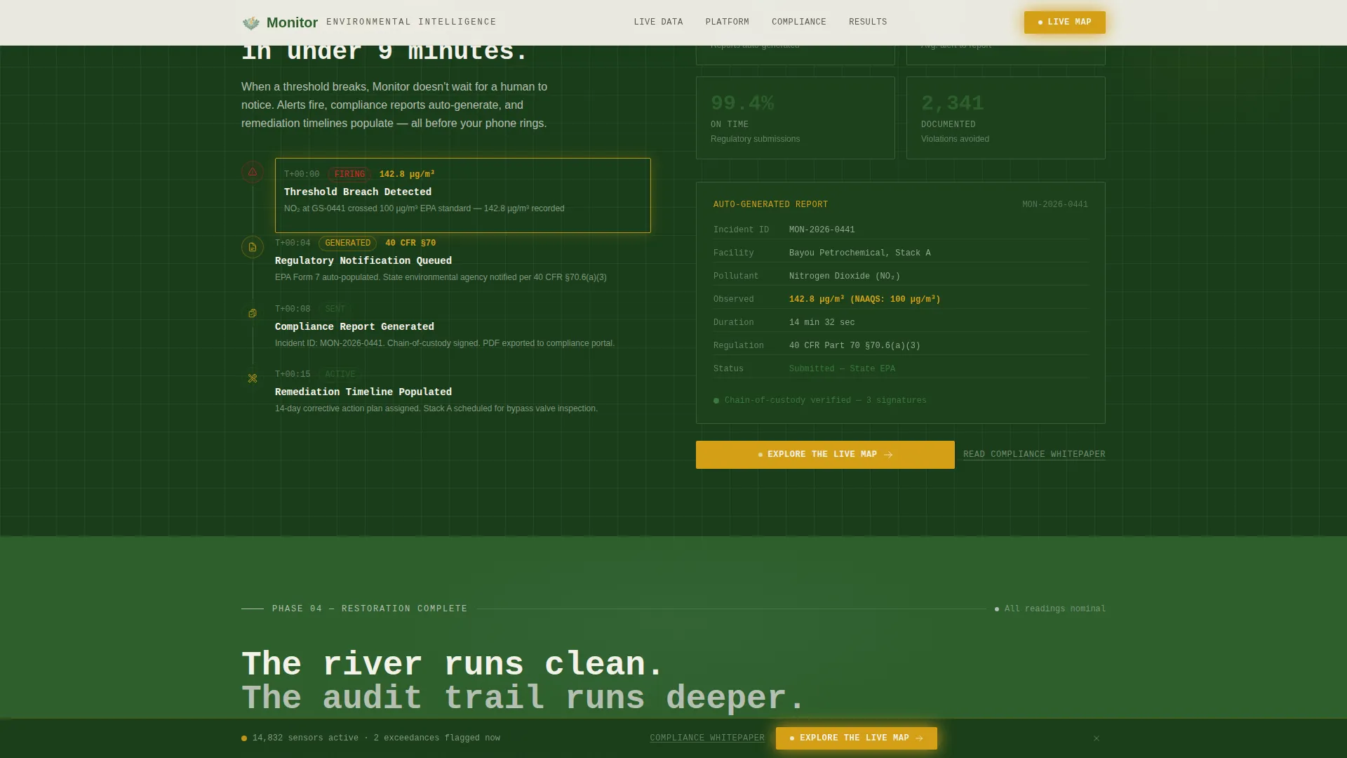 Climate & Environmental Monitoring Privacy Policy Website Template