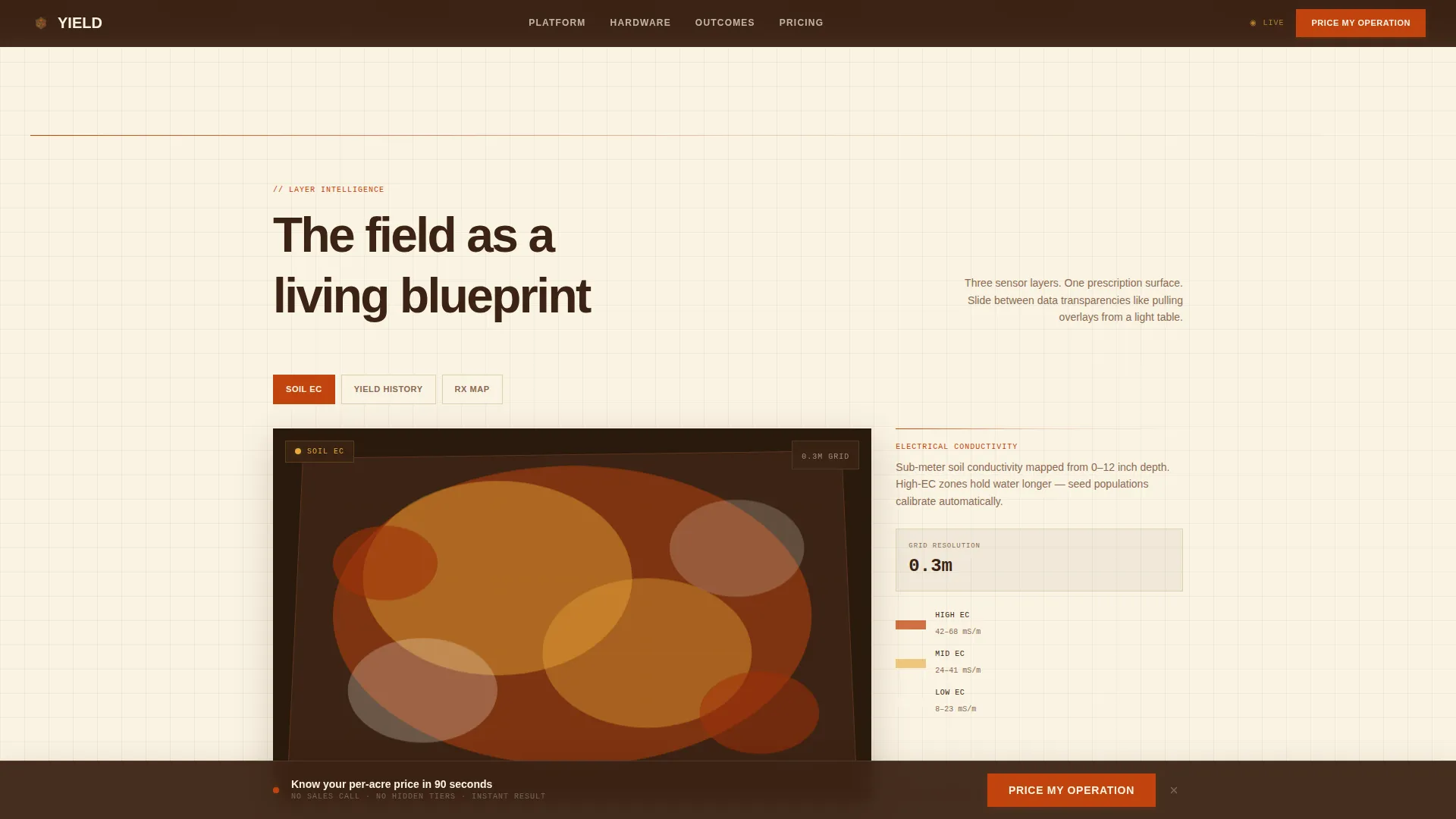Precision Agriculture Landing Page Template