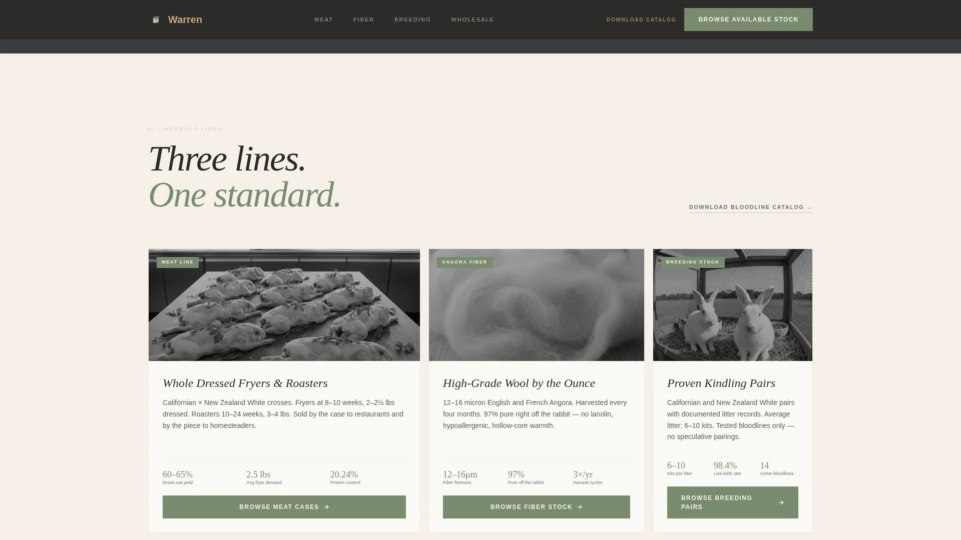 Livestock & Animal Husbandry Professional Website Template
