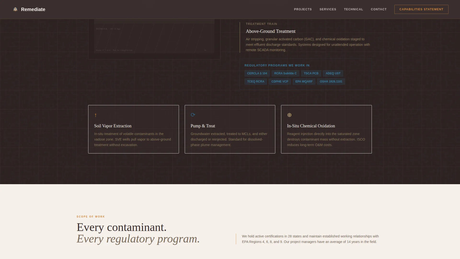 Environmental Consulting Professional Website Template