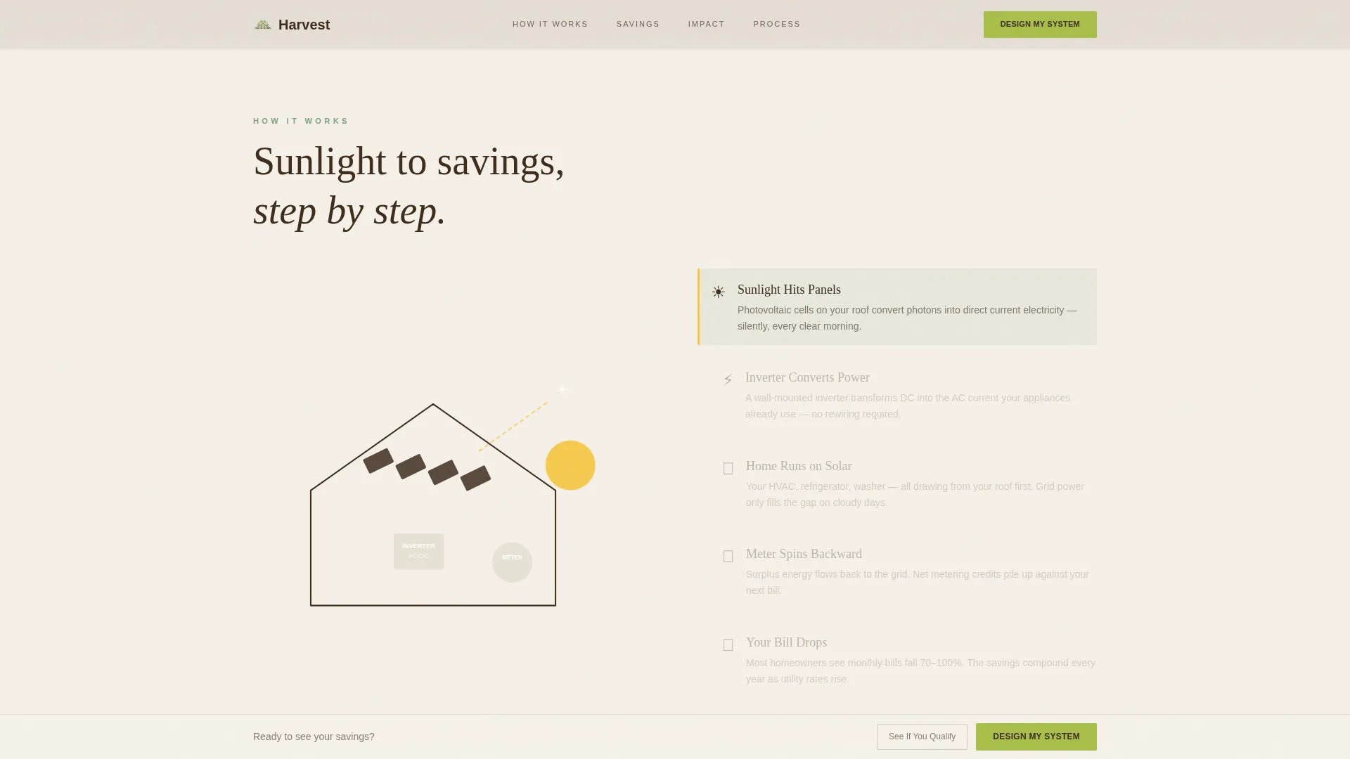 Specialist Solar & Wind Energy Professional Website Template