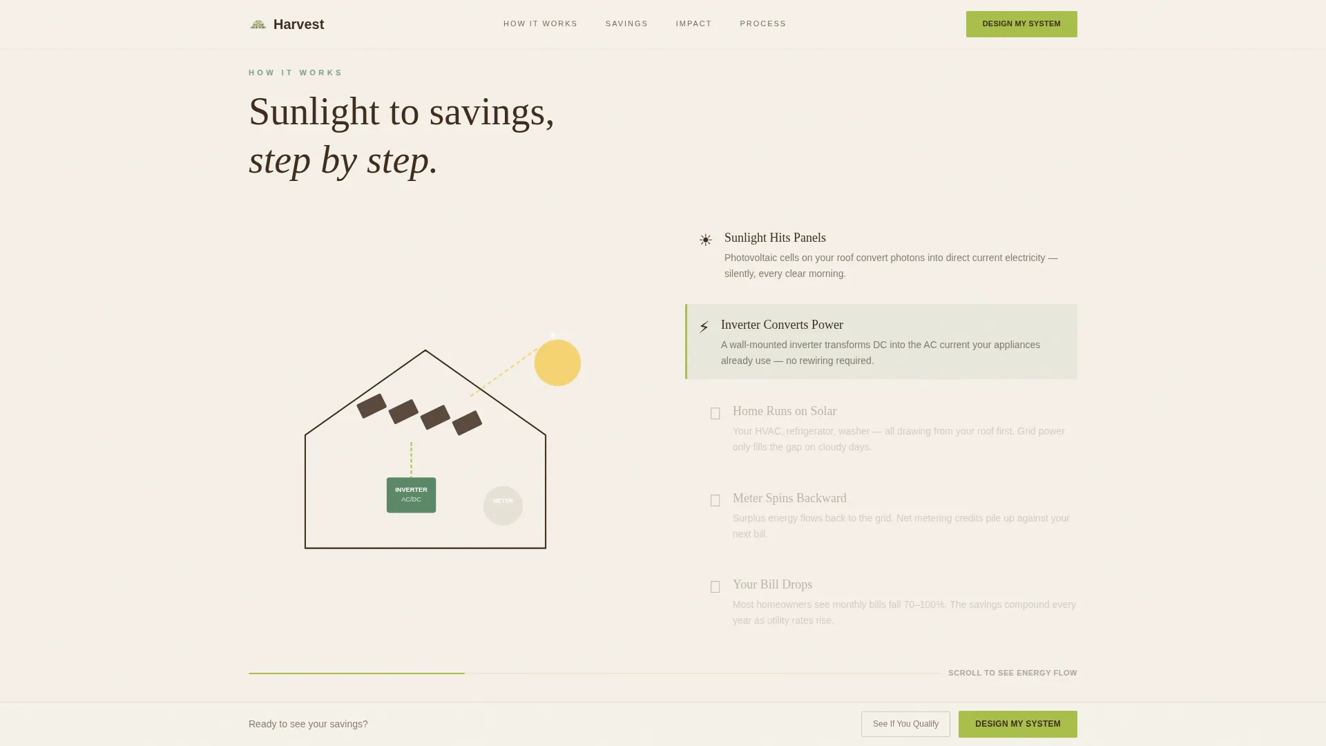 Specialist Solar & Wind Energy Professional Website Template