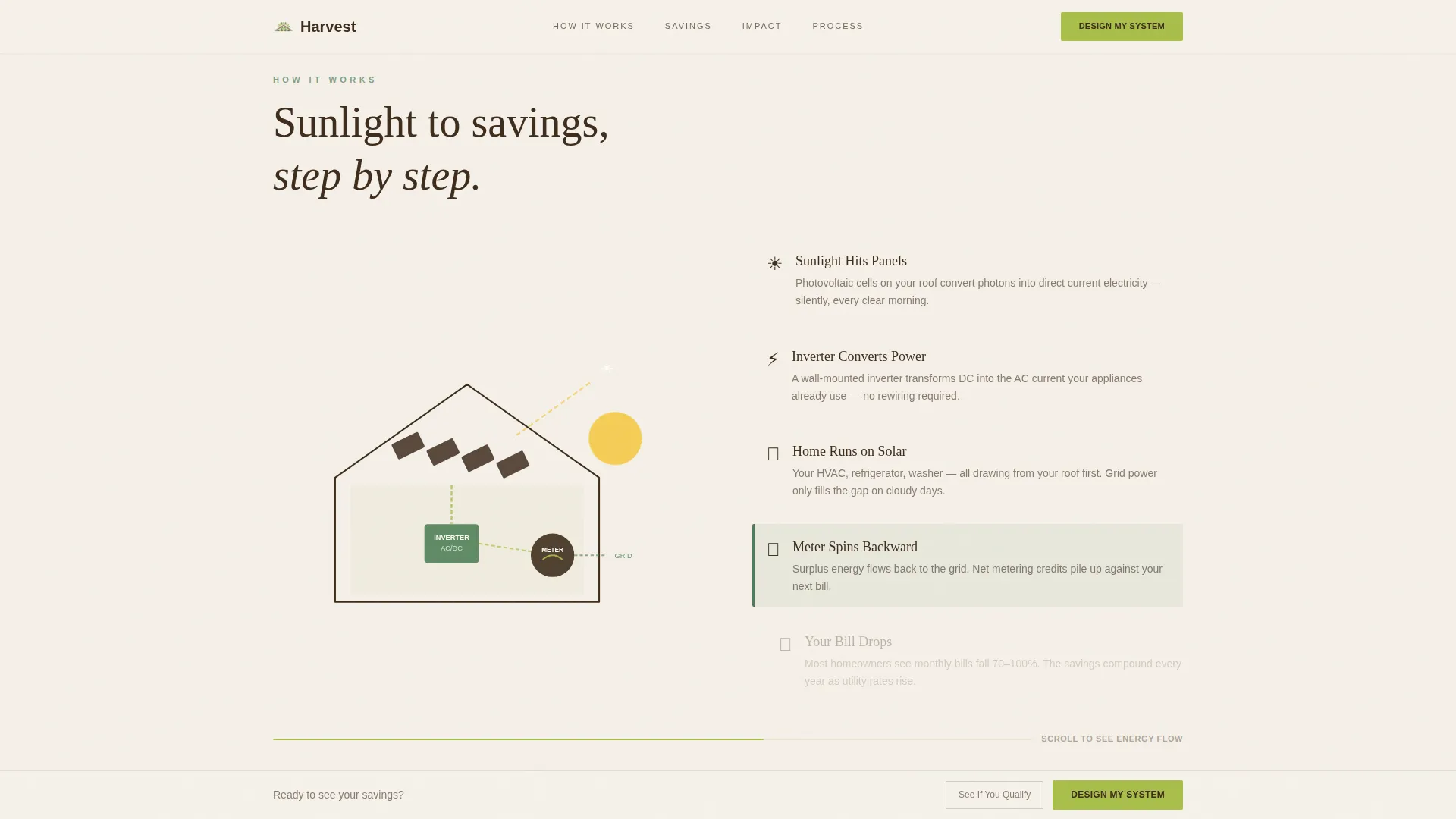 Specialist Solar & Wind Energy Professional Website Template