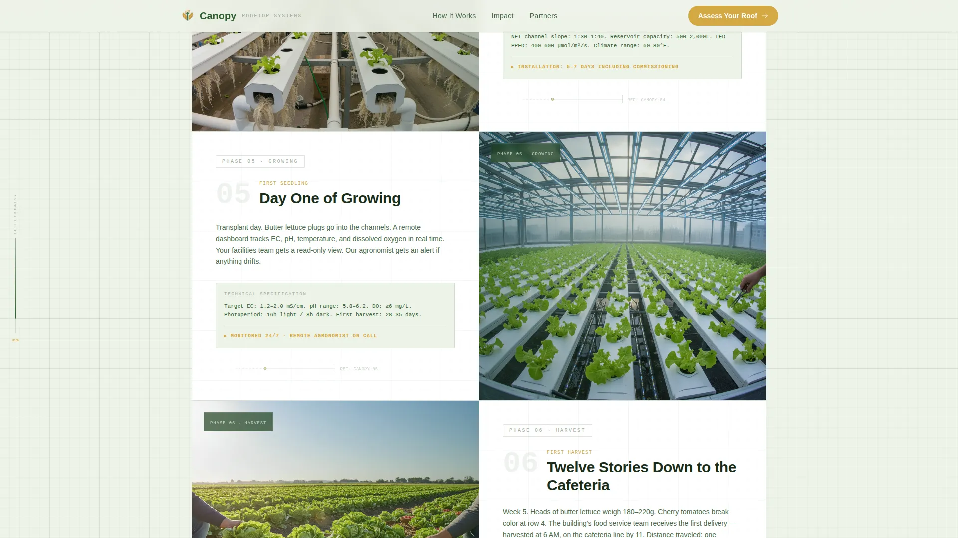 Greenhouse & Indoor Farming Directory Website Template