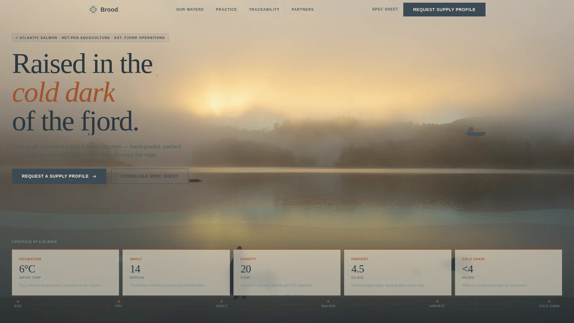 Specialty Farming Complete Professional Website Template