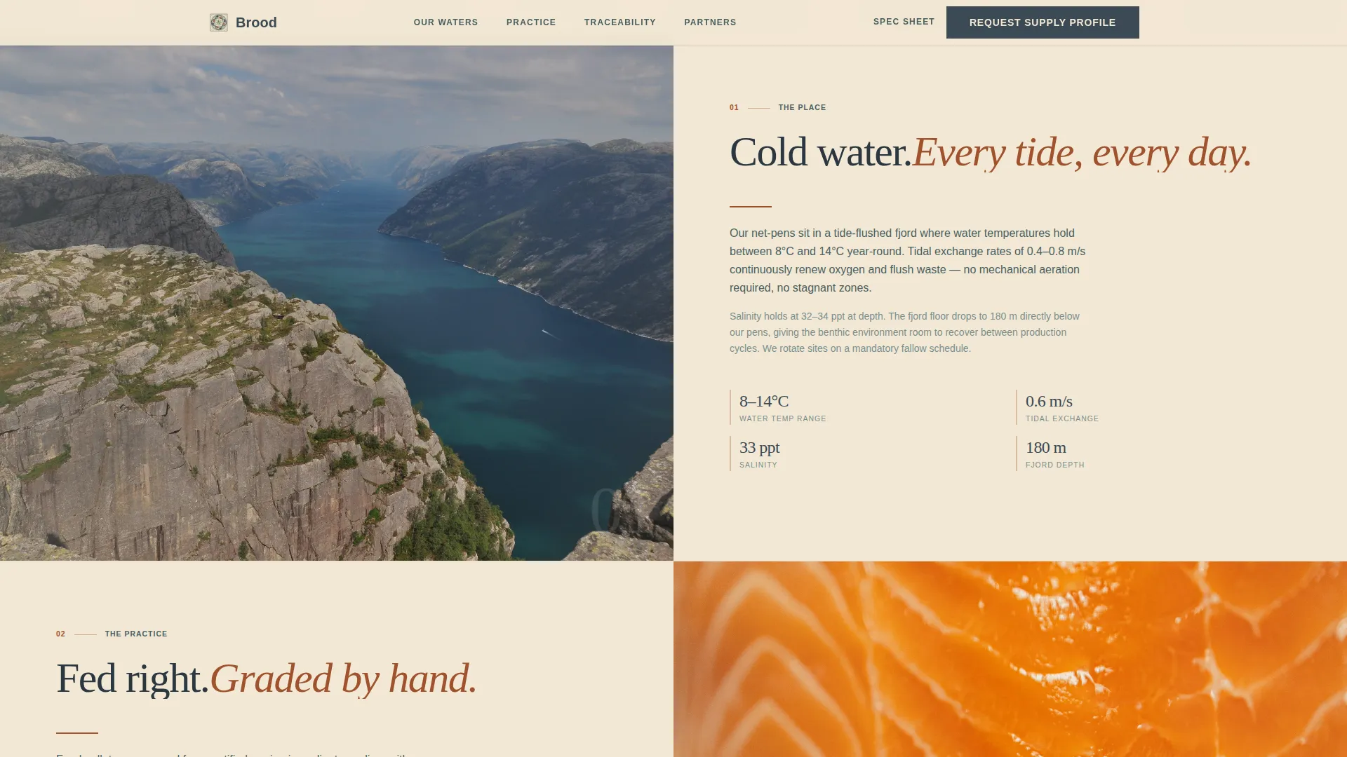 Specialty Farming Complete Professional Website Template